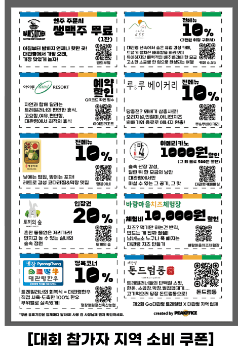 대회 참가자 지역 소비 쿠폰 사례 이미지